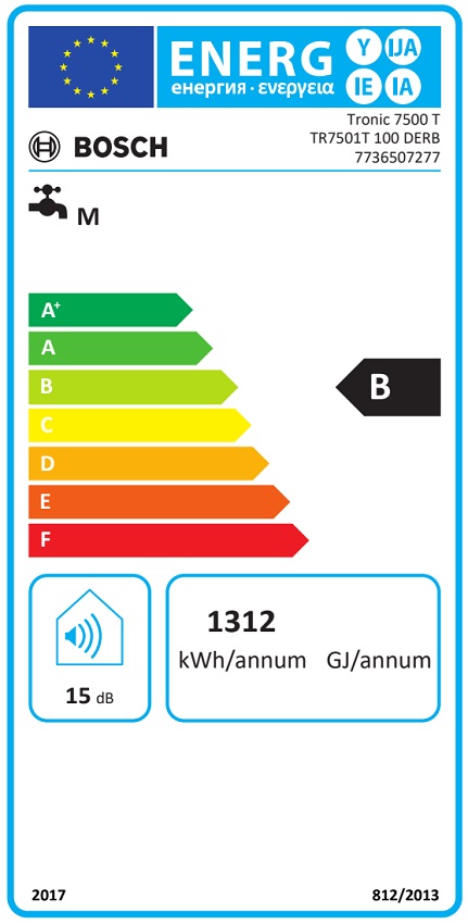 Etiqueta Energética