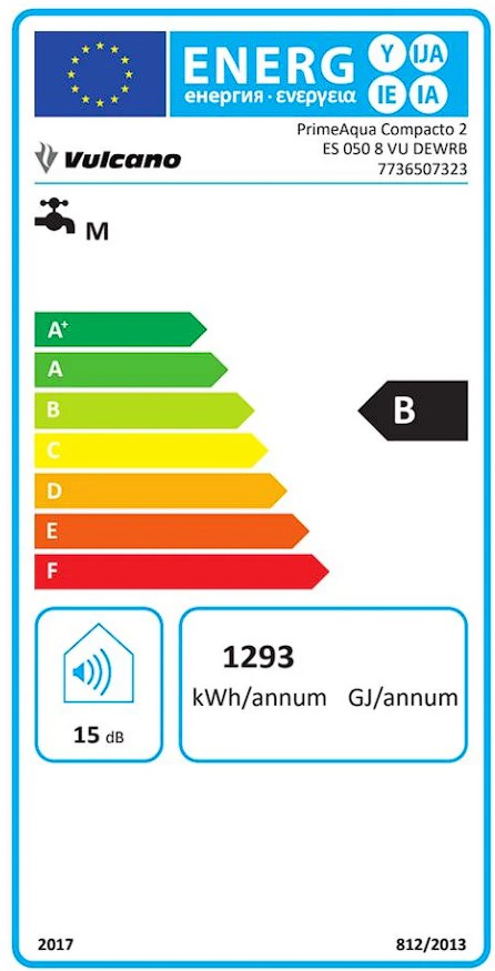 Etiqueta Energética