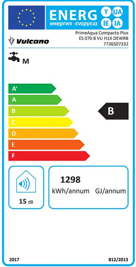 Etiqueta Energética
