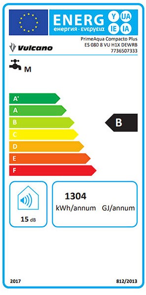 Etiqueta Energética