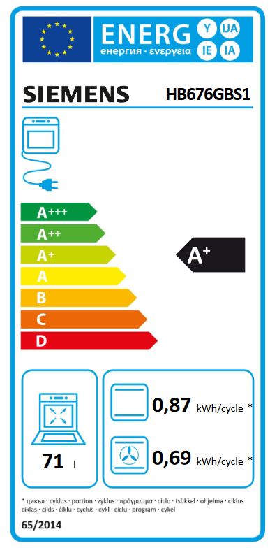 Etiqueta Energética