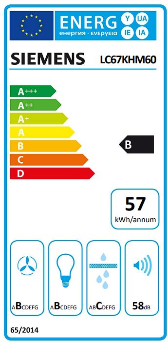 Etiqueta Energética
