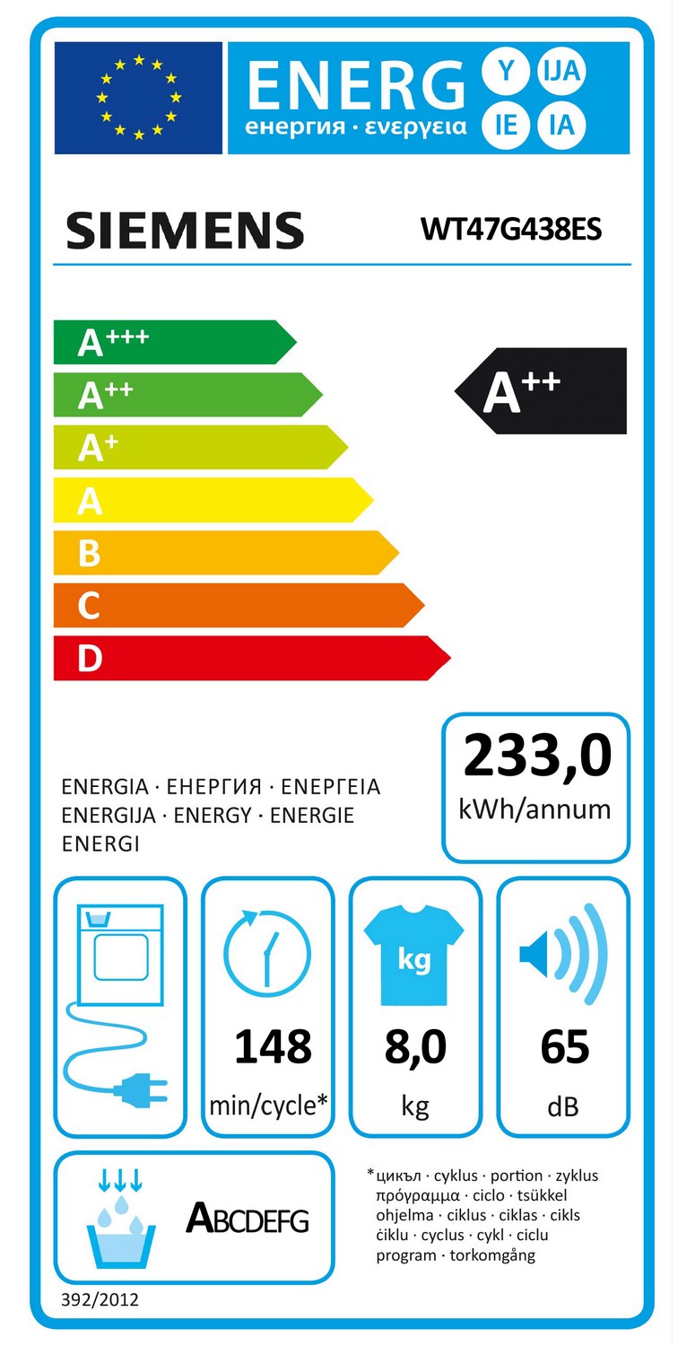 Etiqueta Energética