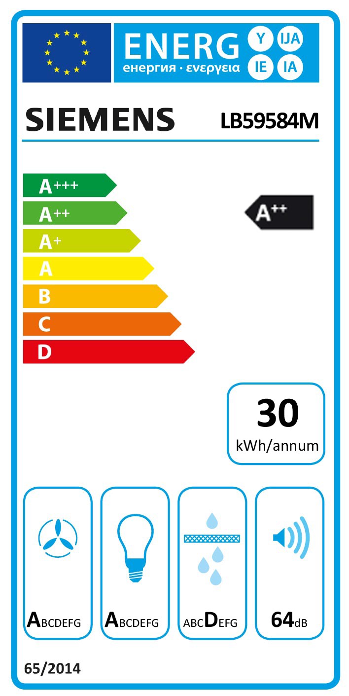 Etiqueta Energética