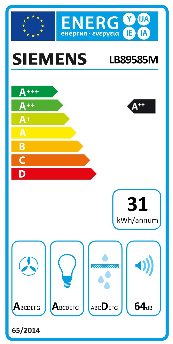 Etiqueta Energética