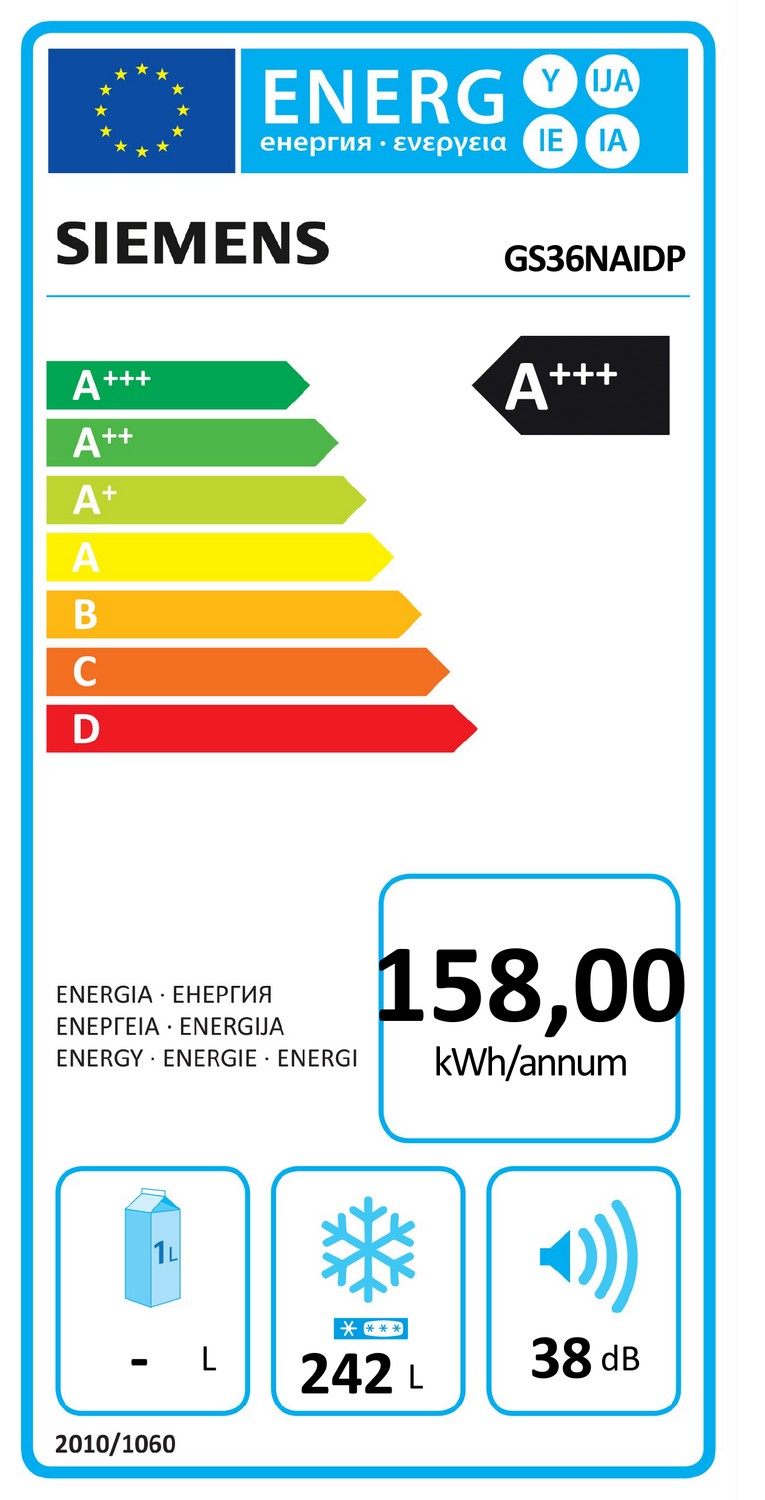 Etiqueta Energética