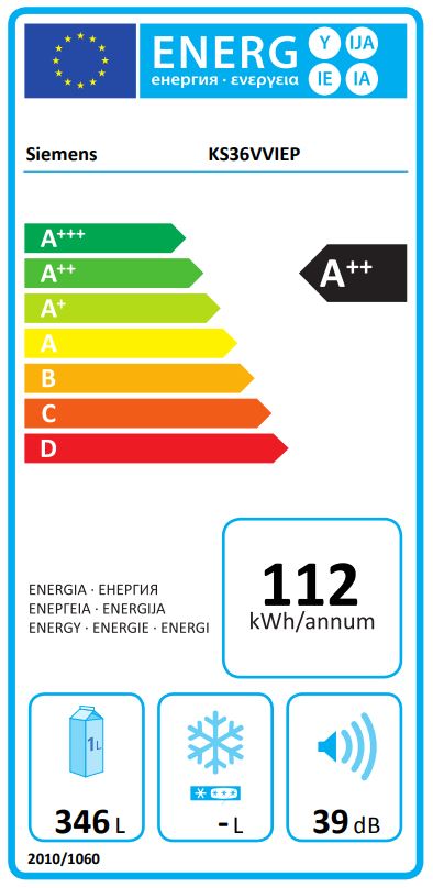 Etiqueta Energética