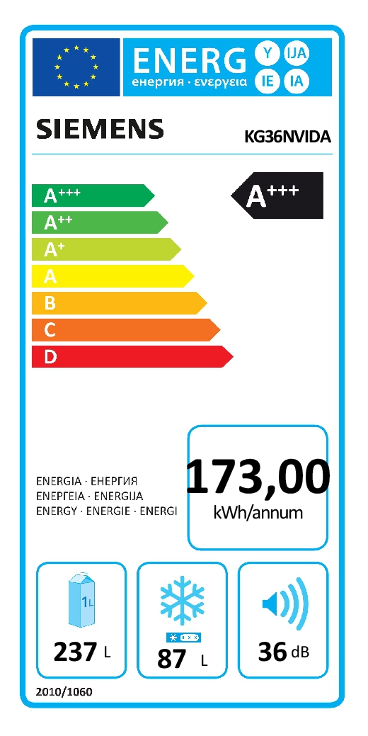 Etiqueta Energética