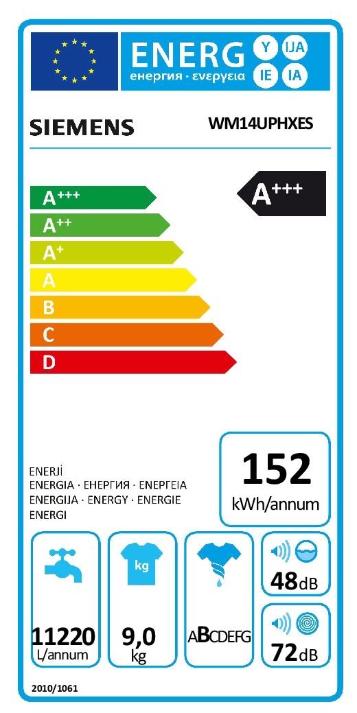 Etiqueta Energética