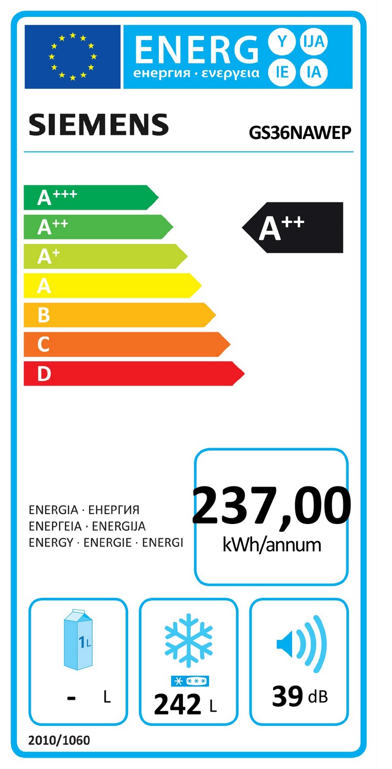Etiqueta Energética
