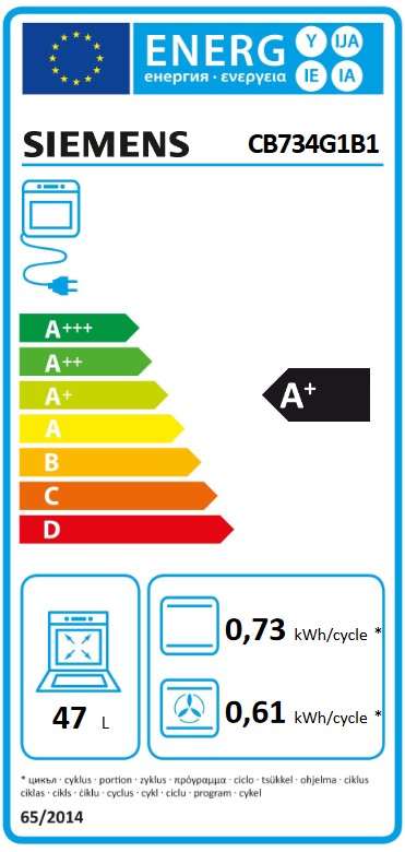 Etiqueta Energética