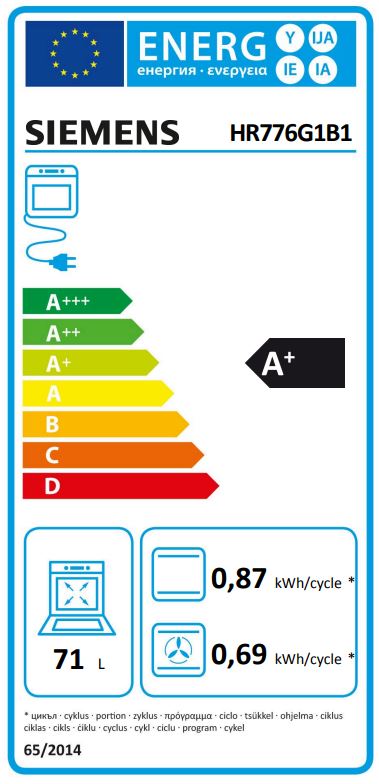 Etiqueta Energética