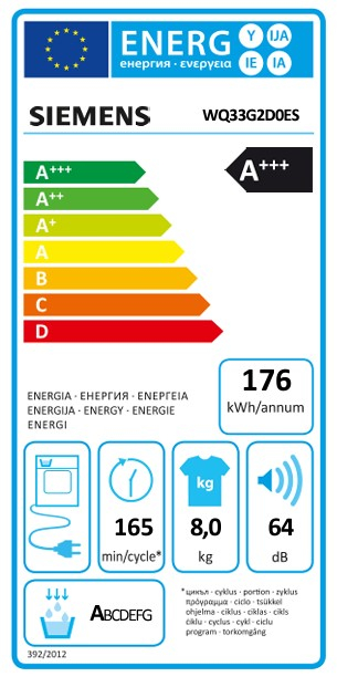 Etiqueta Energética