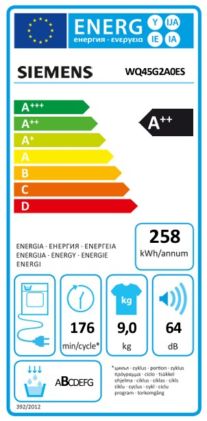 Etiqueta Energética