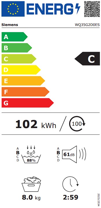 Etiqueta Energética