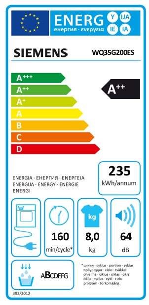 Etiqueta Energética