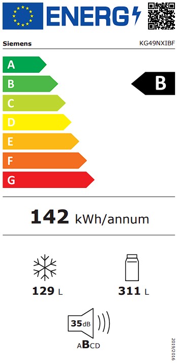 Etiqueta Energética