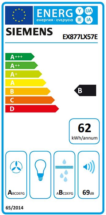 Etiqueta Energética