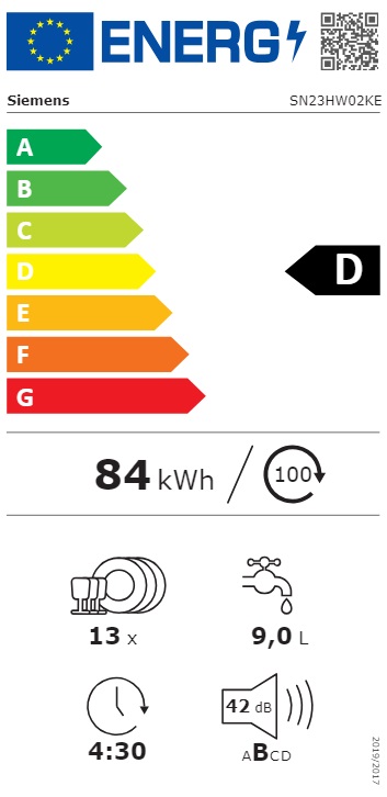 Etiqueta Energética