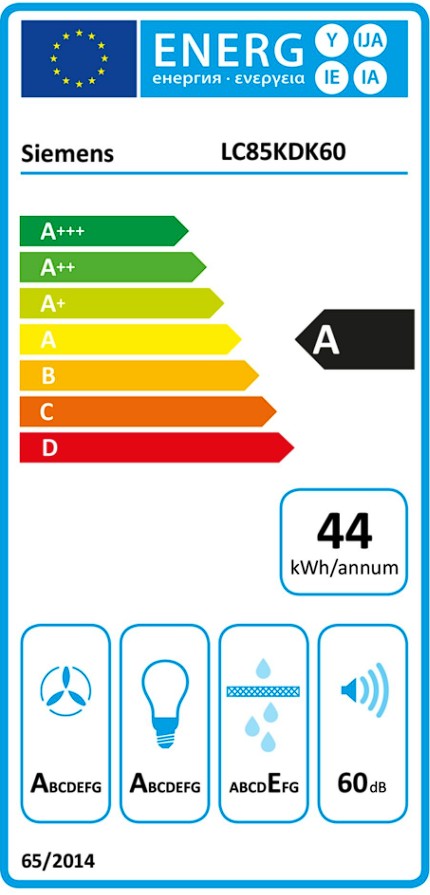 Etiqueta Energética