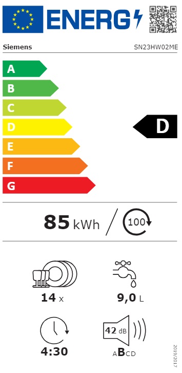 Etiqueta Energética