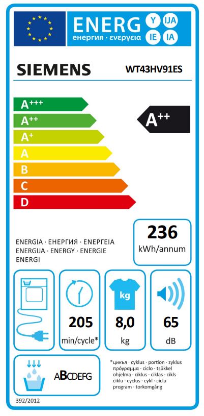 Etiqueta Energética