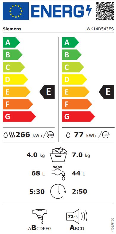 Etiqueta Energética