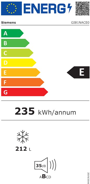 Etiqueta Energética