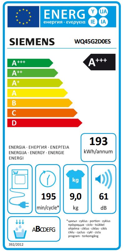 Etiqueta Energética