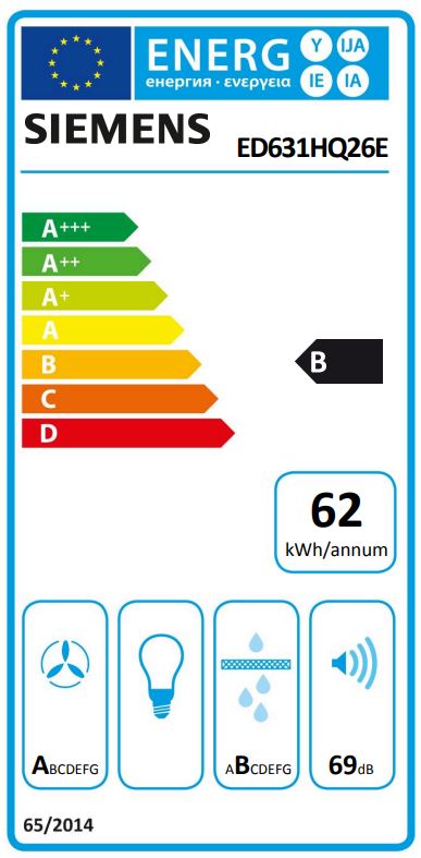 Etiqueta Energética