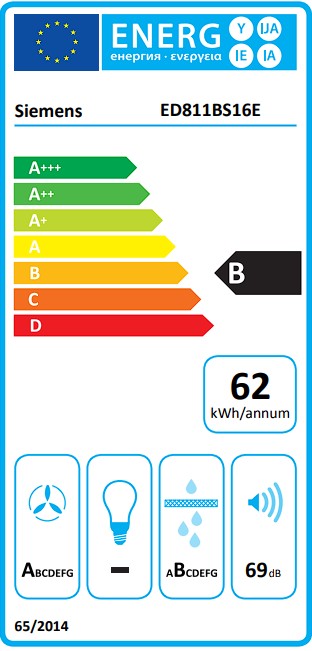 Etiqueta Energética