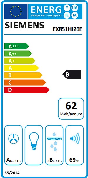 Etiqueta Energética