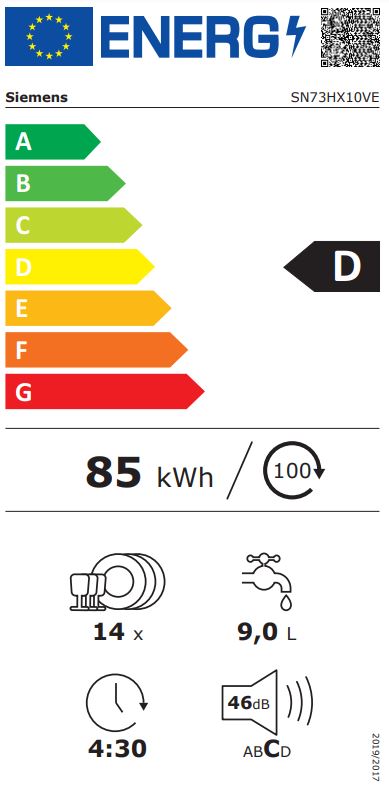 Etiqueta Energética