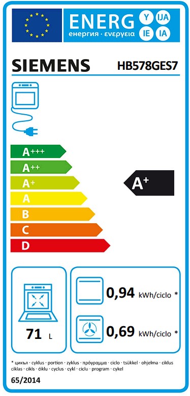 Etiqueta Energética