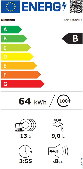 Etiqueta Energética