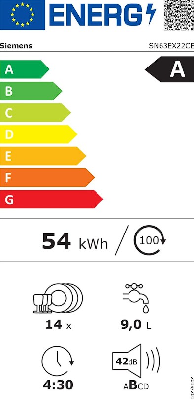 Etiqueta Energética