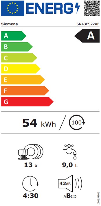 Etiqueta Energética