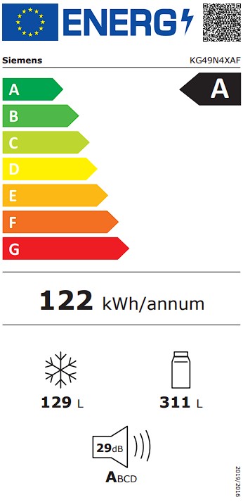 Etiqueta Energética