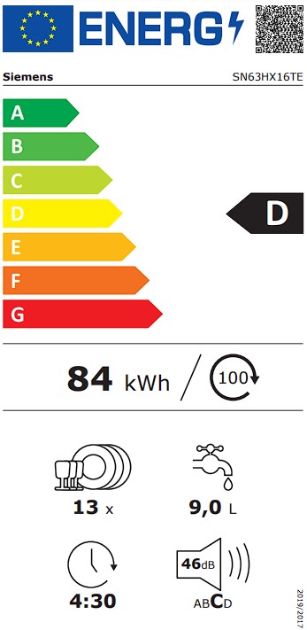 Etiqueta Energética