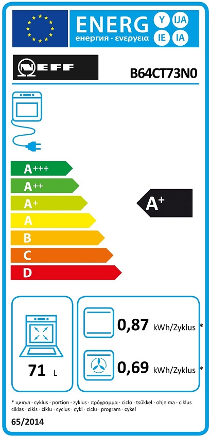 Etiqueta Energética