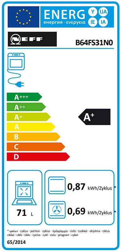 Etiqueta Energética