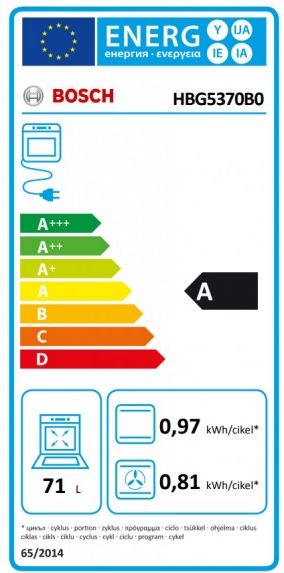 Etiqueta Energética