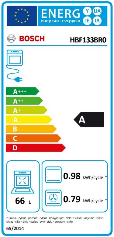 Etiqueta Energética
