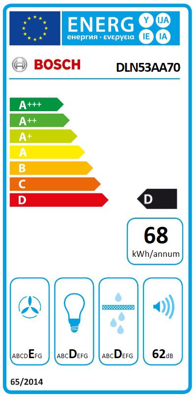 Etiqueta Energética