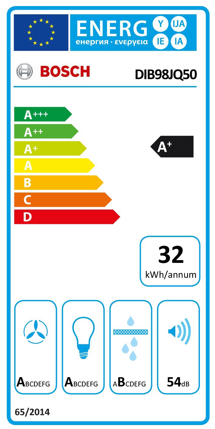 Etiqueta Energética