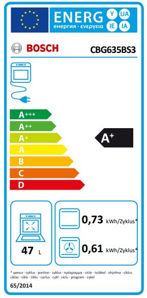 Etiqueta Energética