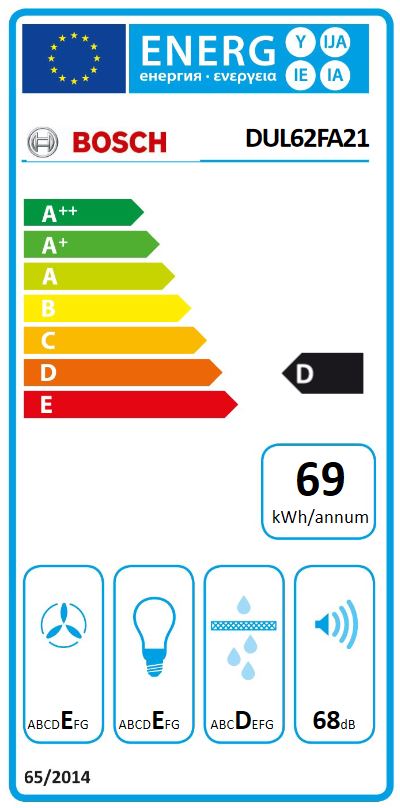 Etiqueta Energética