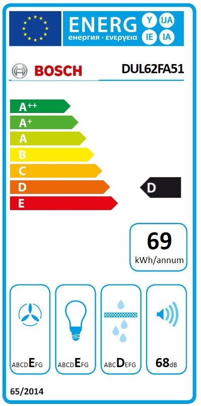 Etiqueta Energética