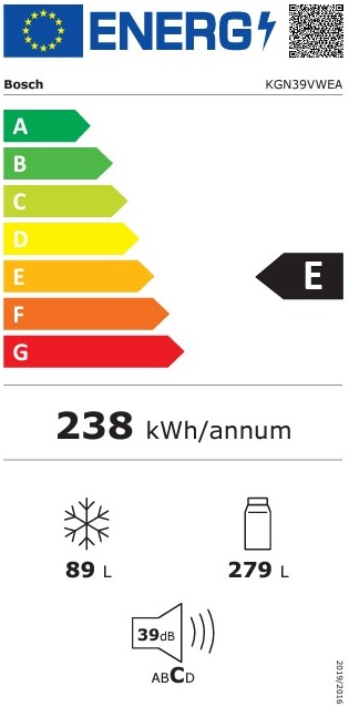 Etiqueta Energética