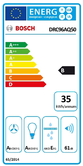 Etiqueta Energética
